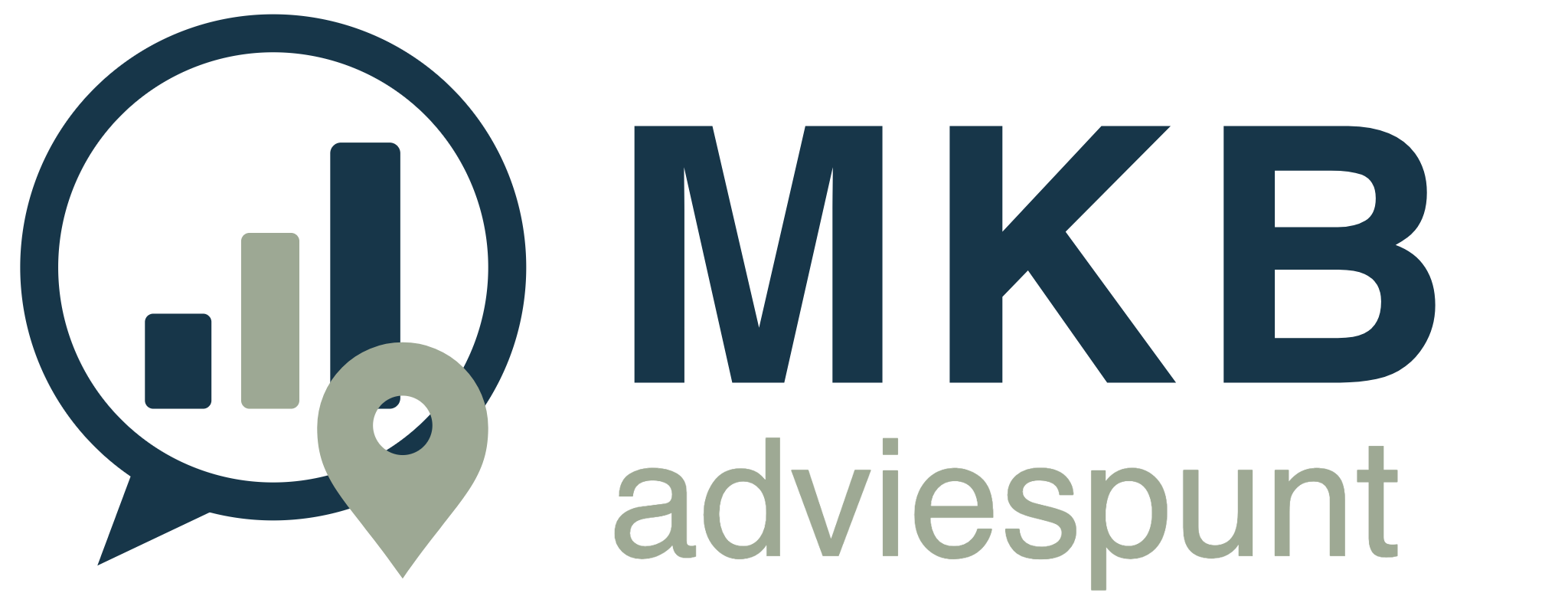 MKB Adviespunt